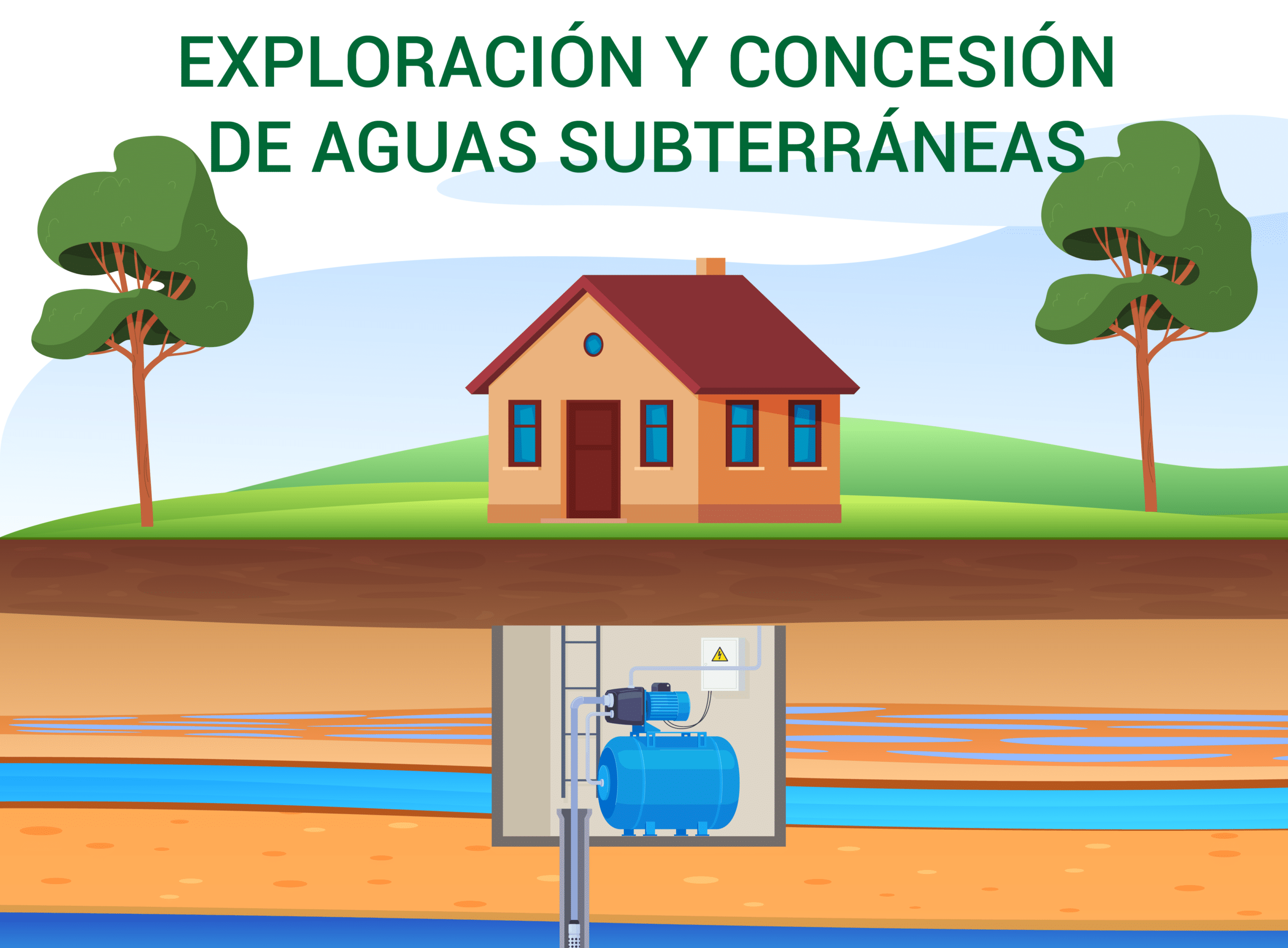 Aguas subterraneas 1