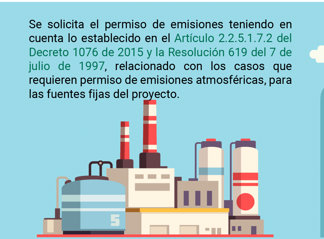 Emisiones atmosfericas 2