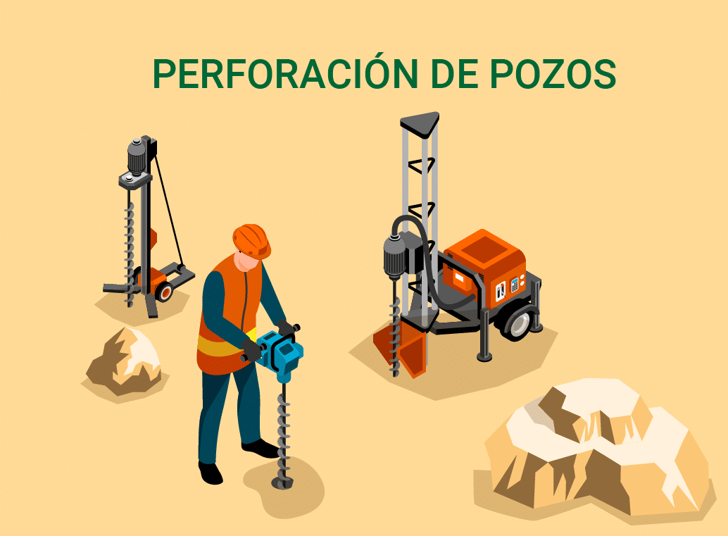 Perforación de pozos 1
