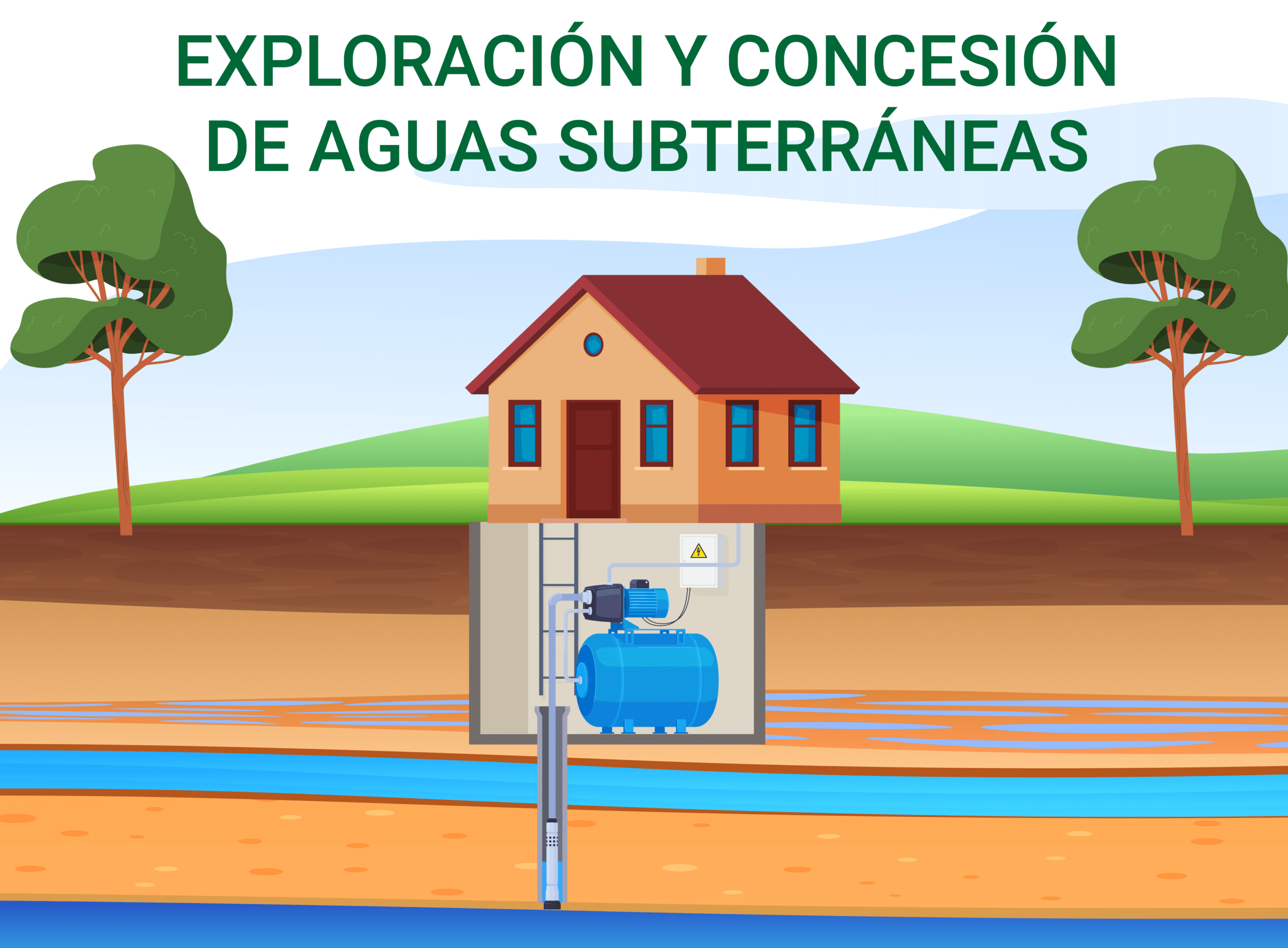 EXPLORACIÓN Y CONCESIÓN DE AGUAS SUBTERRÁNEAS_Mesa de trabajo 1 copia 3
