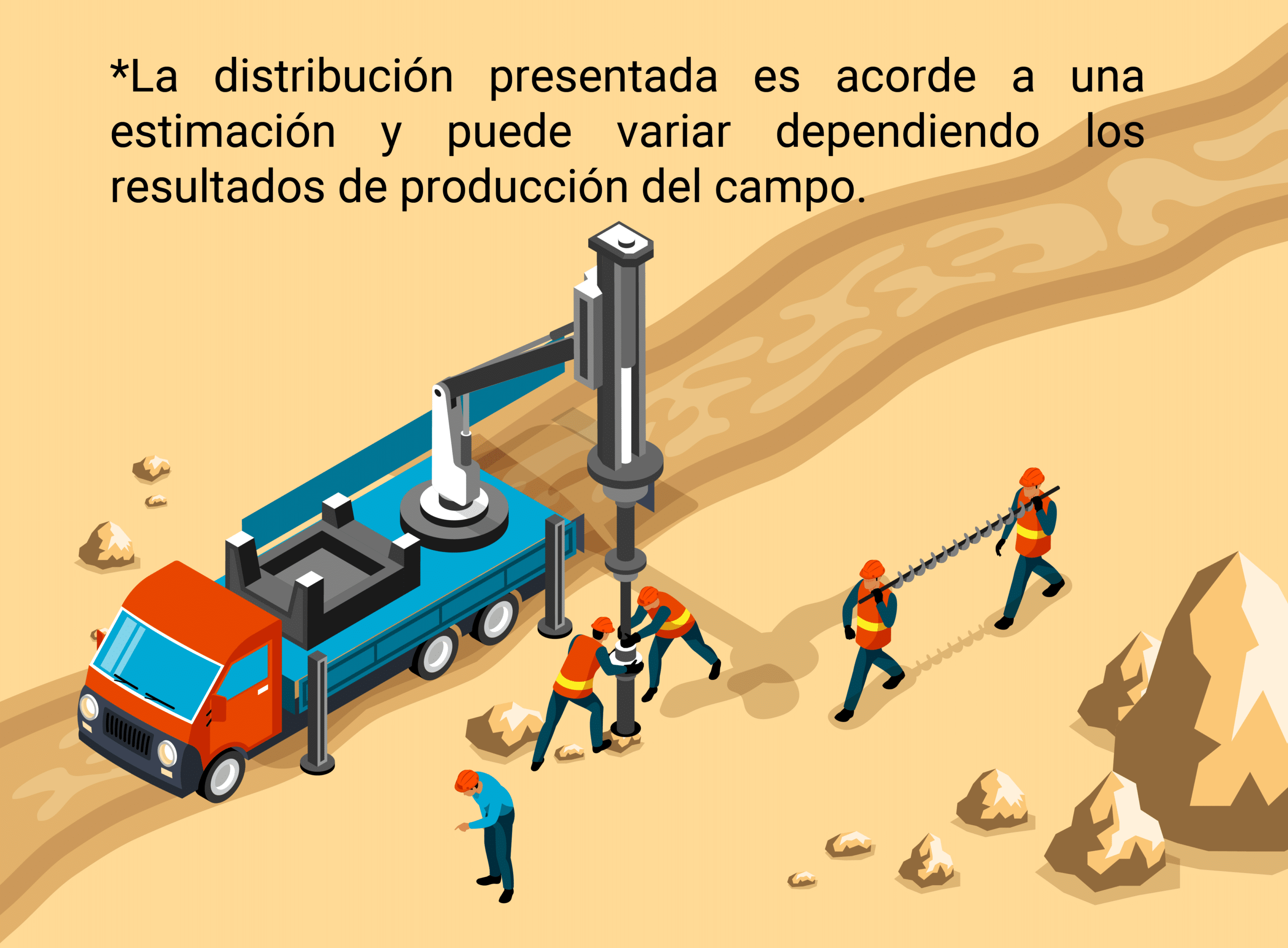 Perforación de Pozos_Mesa de trabajo 1 copia 23