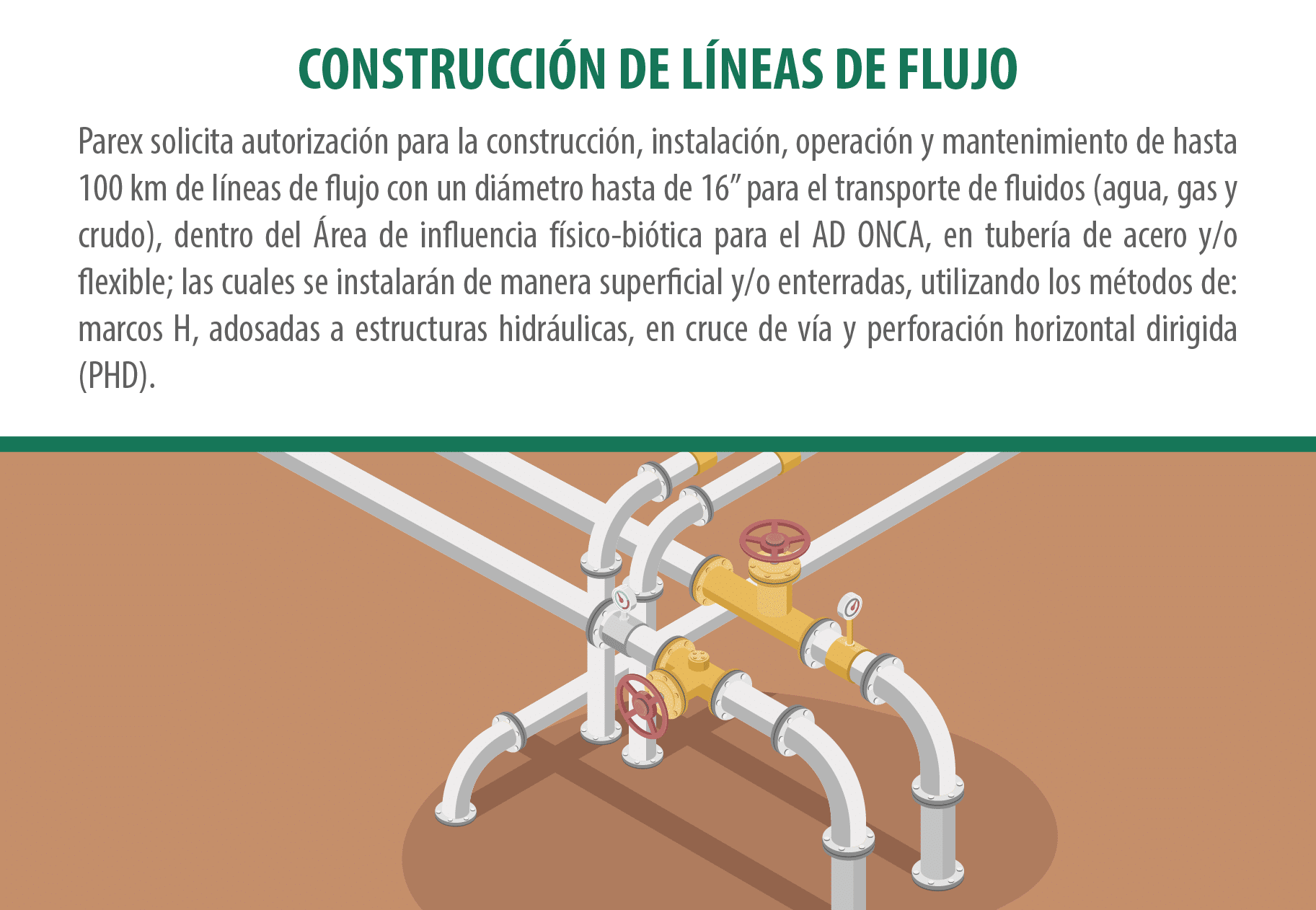 Desarrolo de infraestructura_CONSTRUCCION LINEAS DE FLUJO