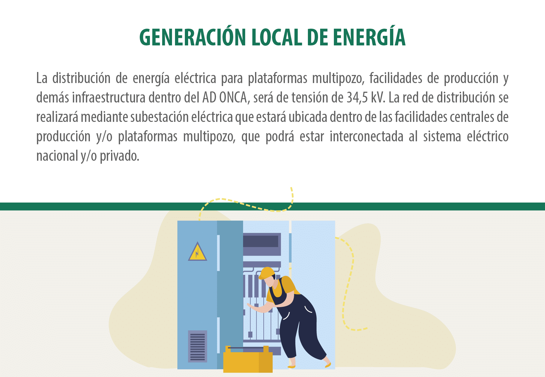 SUMISTRO ENERGETICO DEL PROYECTO_GENERACION LOCAL DE ENERGIA 3