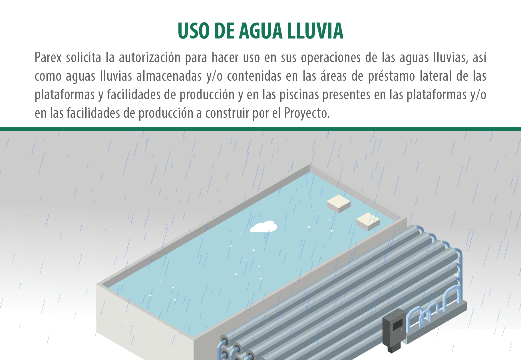 USO Y APROVECHAMIENTO DE RECURSOS_USO LLUVIA